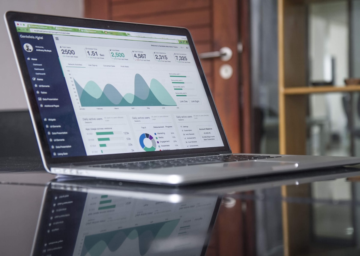 SME Accounting detail